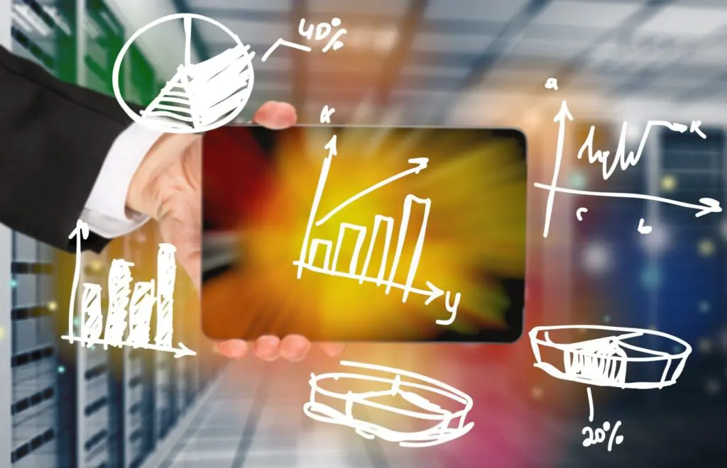 Marketing Graphs Marketing Graphs