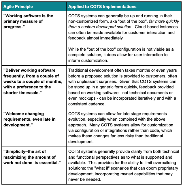 Screen Shot 2022 08 22 at 2.16.17 PM