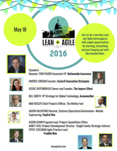 leanagiledc speakers 2016