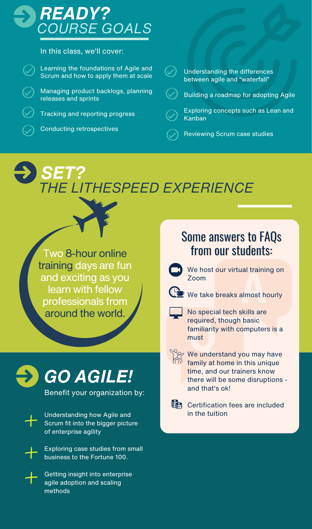 Ready? Course Goals, Set? The LitheSpeed Experience, Go Agile