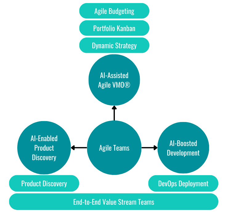 Sparks Shift Diagram (8)